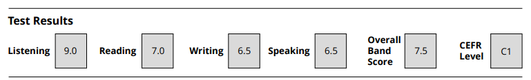IELTS score