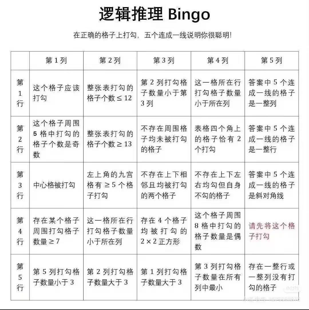 逻辑推理-bingo